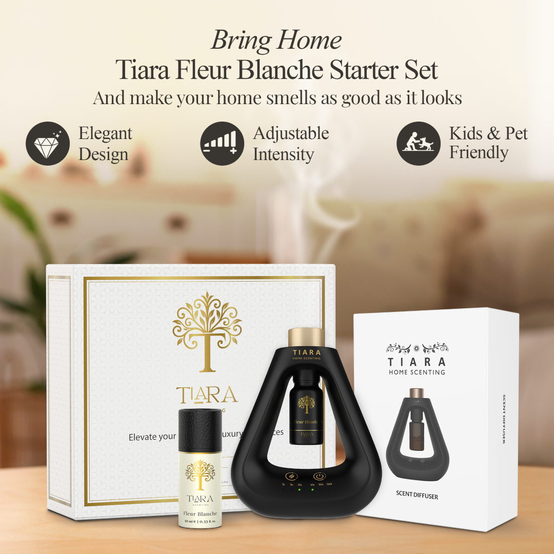 Fleur Blanche Fragrance Pod with Matte Diffuser