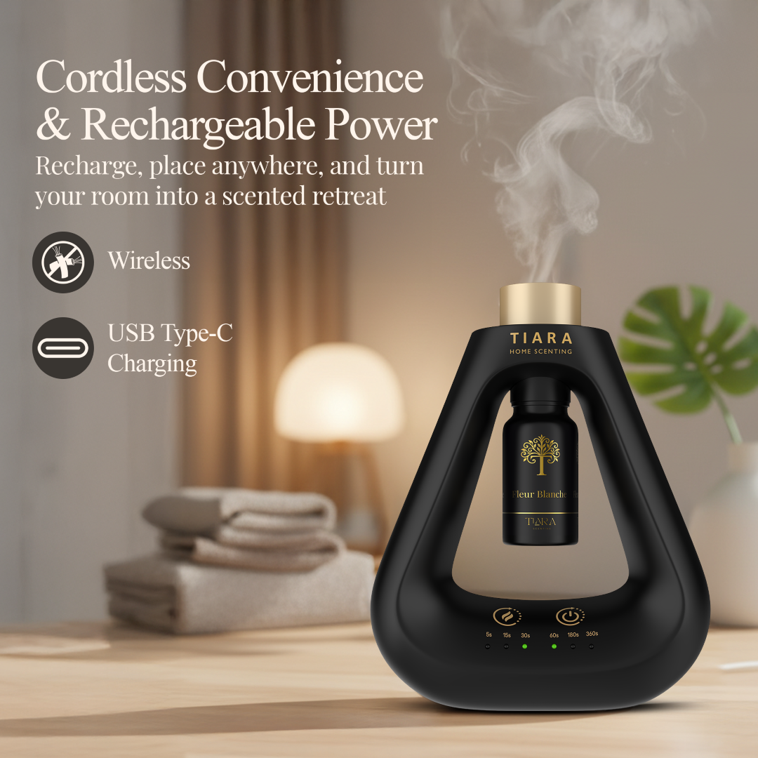 Fleur Blanche Fragrance Pod with Matte Diffuser