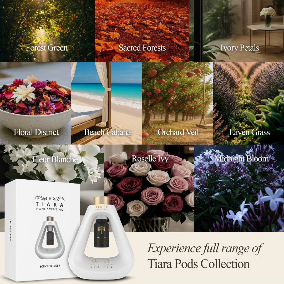 Fleur Blanche Fragrance Pod with Matte Diffuser