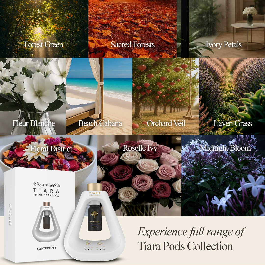 Floral District Fragrance Pod with Matte Diffuser