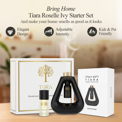 Roselle Ivy Fragrance Pod with Matte Diffuser