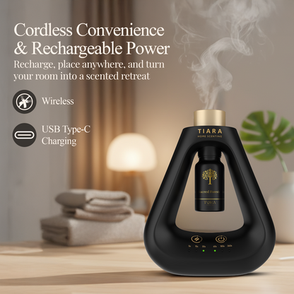 Sacred Forests Fragrance Pod with Matte Diffuser