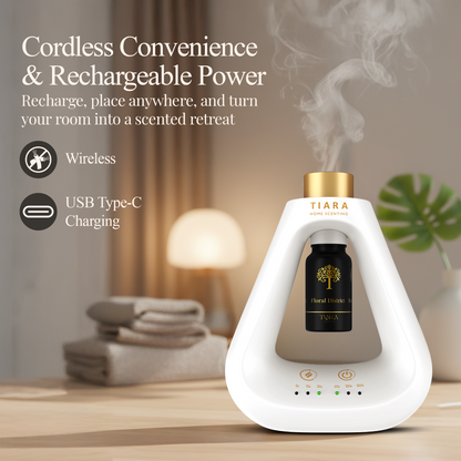 Floral District Fragrance Pod with Matte Diffuser